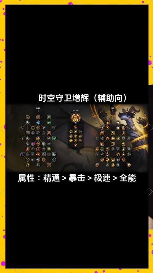 唤灵斗师技能加点误区 这些错误千万别犯