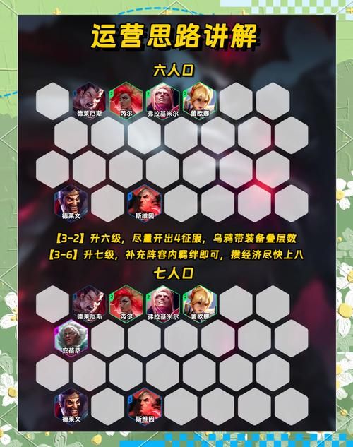 啪嗒砰3黑暗英雄联机玩法 多人模式技巧分享