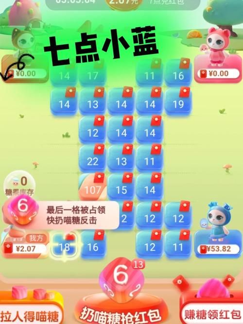 喵糖点数翻倍时间攻略 轻松掌握双倍技巧