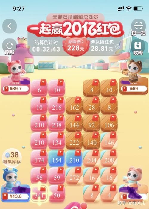 喵糖点数翻倍时间攻略 轻松掌握双倍技巧