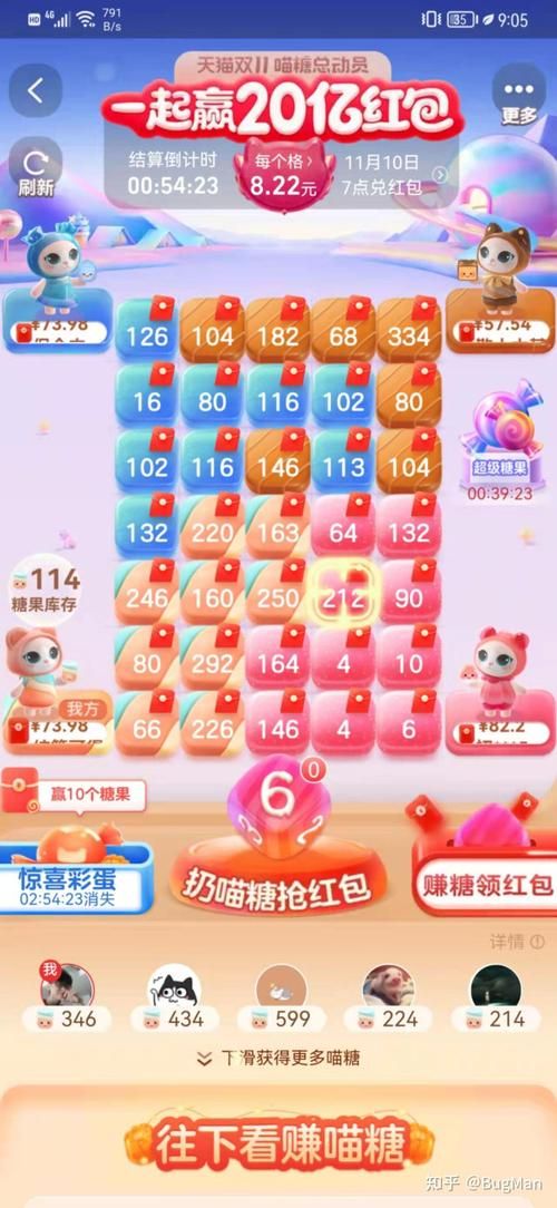 喵糖点数翻倍时间攻略 轻松掌握双倍技巧