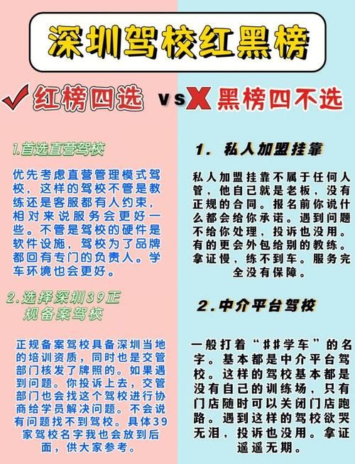 四个选择是哪四个 轻松掌握这四个必备知识点