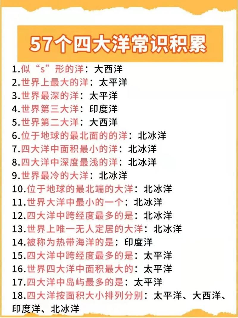 四个选择是哪四个 轻松掌握这四个必备知识点