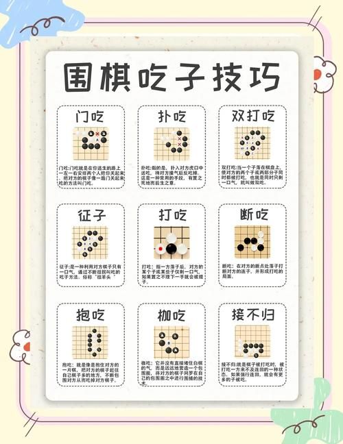 围棋master的秘诀如何提升你的棋艺水平
