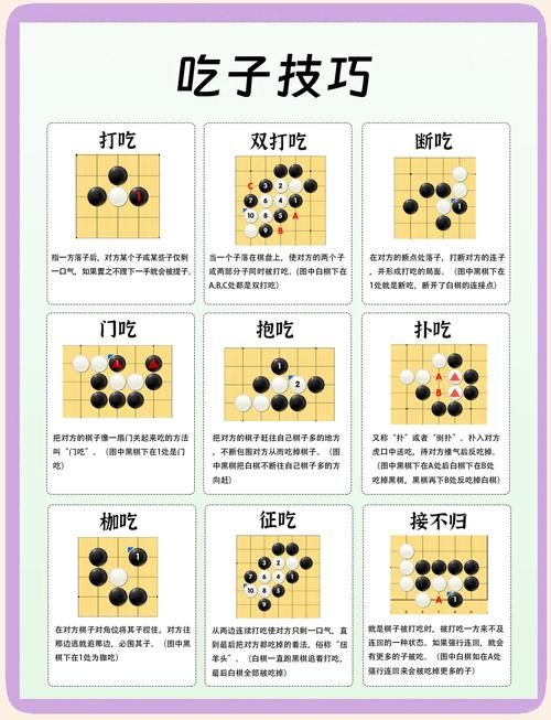 围棋master的秘诀如何提升你的棋艺水平