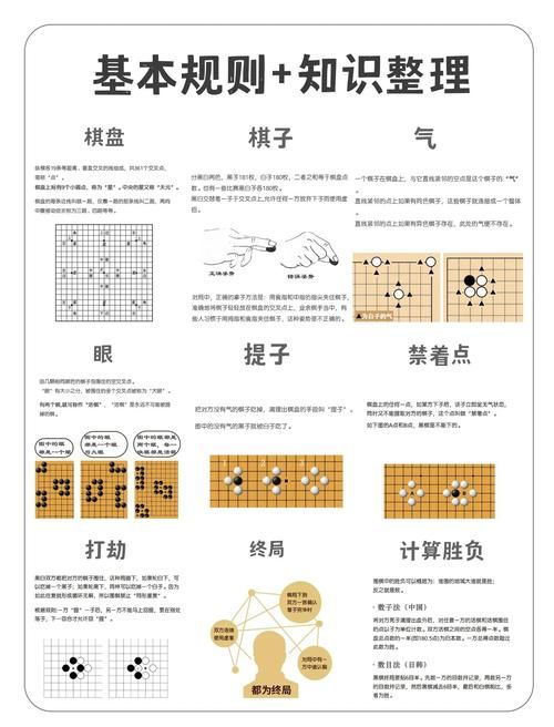 围棋master的秘诀如何提升你的棋艺水平
