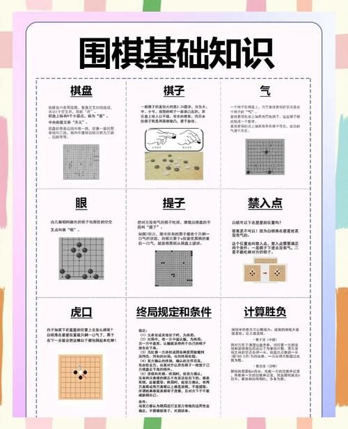 围棋master的秘诀如何提升你的棋艺水平