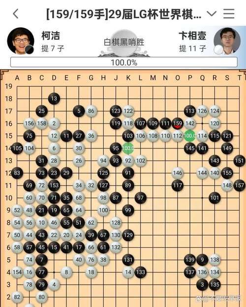 围棋有几个交叉点 简单易懂的棋盘解析