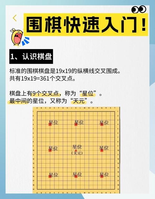 围棋有几个交叉点 简单易懂的棋盘解析