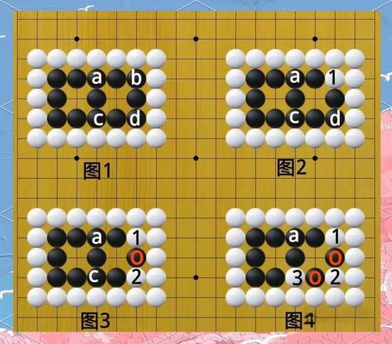 围棋有几个交叉点 简单易懂的棋盘解析
