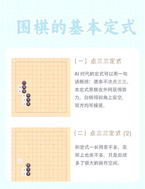 围棋有多少交叉点 从入门到精通的棋盘知识