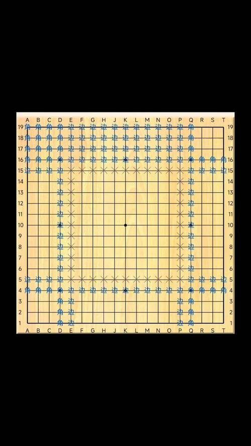 围棋有多少交叉点 从入门到精通的棋盘知识