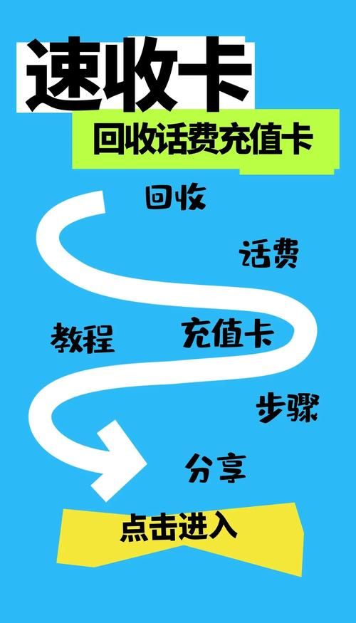 固定电话话费充值步骤详解一看就会