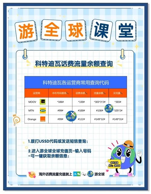 固定电话话费充值步骤详解一看就会