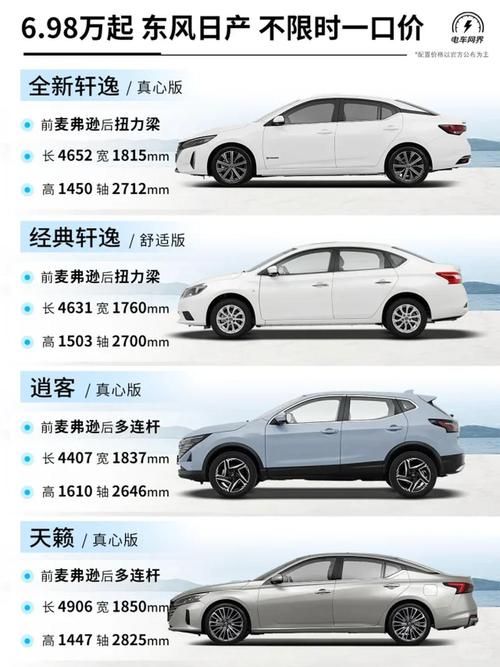 国产日产欧产综合优缺点分析买车必看指南