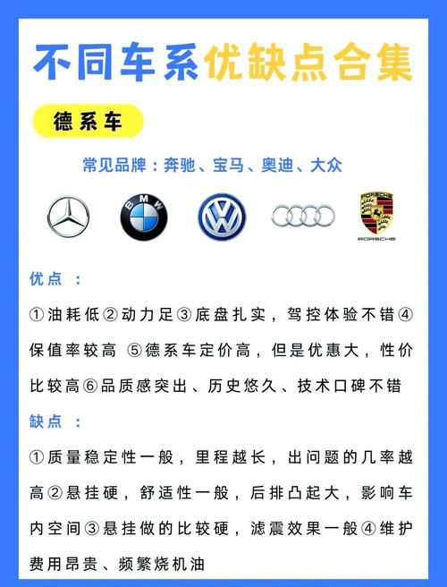 国产日产欧产综合优缺点分析买车必看指南