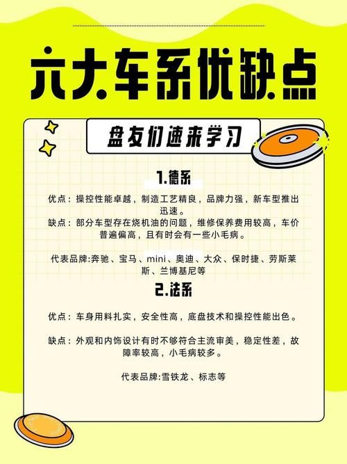 国产日产欧产综合优缺点分析买车必看指南