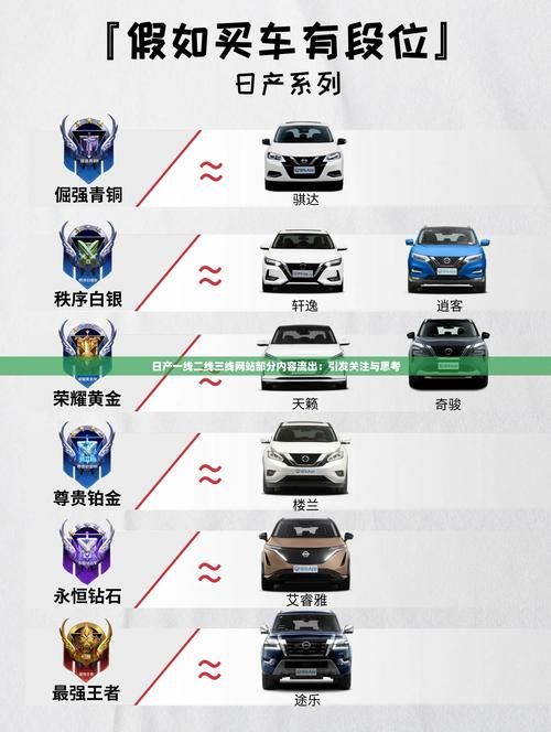 国产日产欧产综合优缺点分析买车必看指南