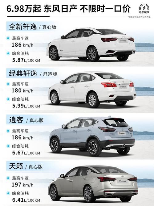 国产日产欧产综合优缺点分析买车必看指南