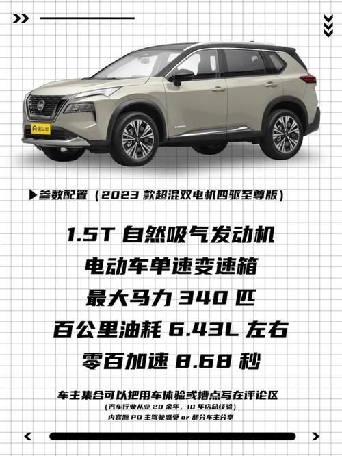 国产日产欧产综合优缺点分析买车必看指南