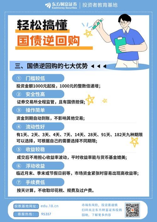 国债一万亿怎么买 手把手教你轻松入手国债