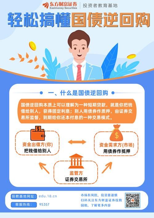国债一万亿怎么买 手把手教你轻松入手国债