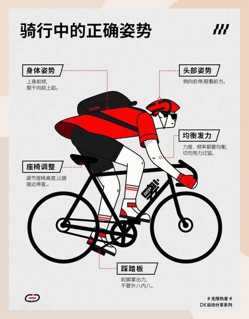 国内哪里能学大师级骑术 资深骑手教你选
