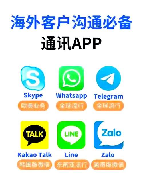 国外流行的聊天工具还有什么适合中国人使用的