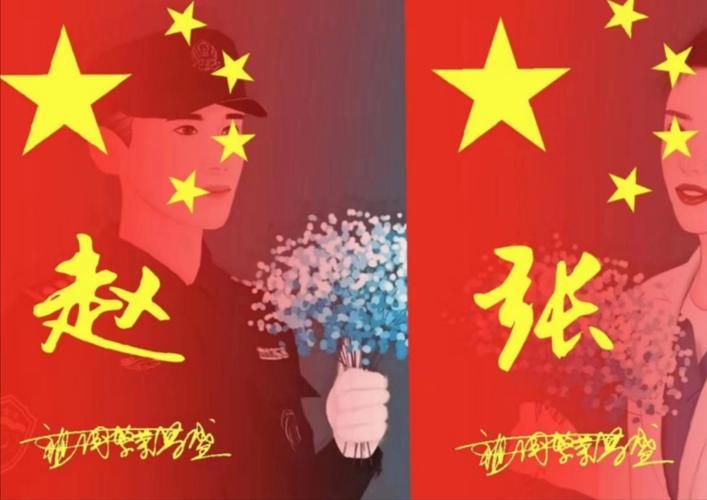 国旗头像怎么制作新手也能快速上手