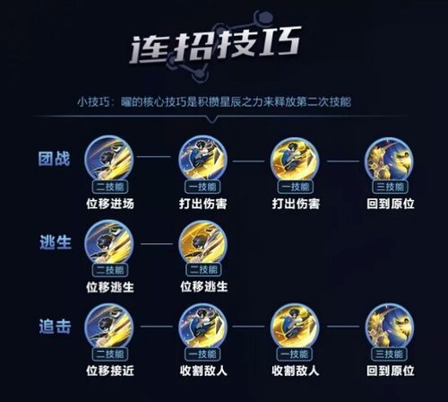 国服第一机械先驱最新连招教学分享