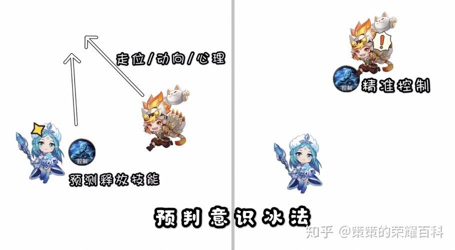 国服第一机械先驱最新连招教学分享