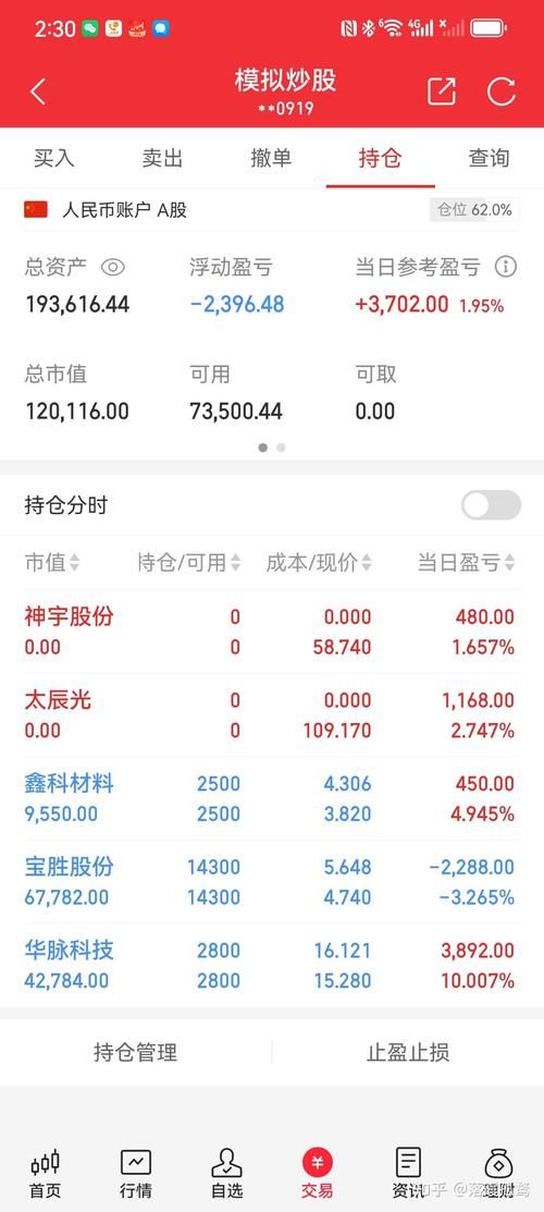 国泰君安模拟炒股和真实交易的区别要注意