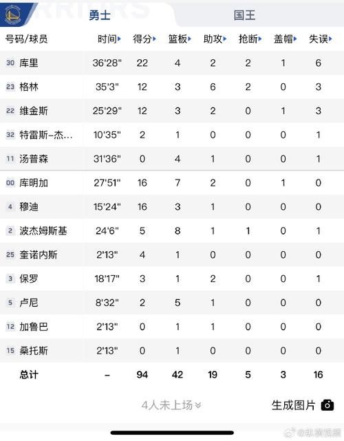 国王的勇士修改器安全吗 使用前必看的注意事项