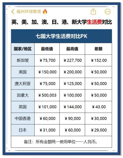 国美在线分期付款划算吗 比价攻略一看就懂