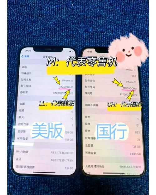 国行和港行的区别详解 看完再买不吃亏