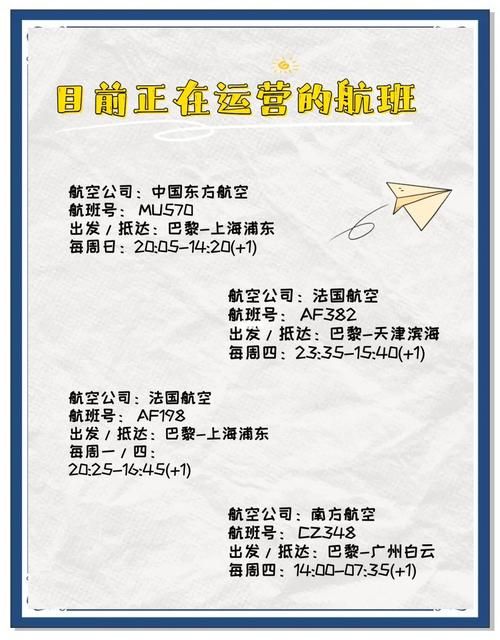 国际航班起降查询指南 教你准确获取航班信息