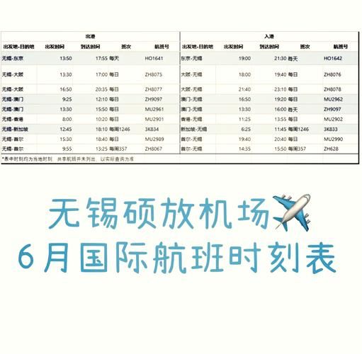 国际航班起降查询指南 教你准确获取航班信息