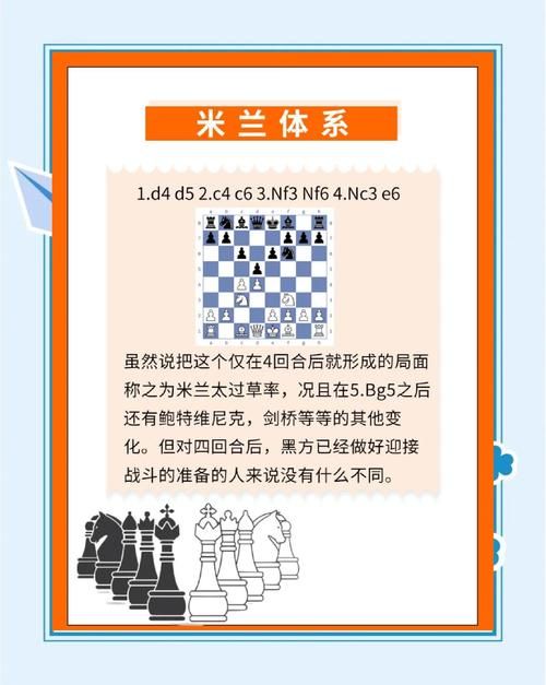 国际象棋开局棋谱解析 掌握这些技巧轻松赢在起跑线