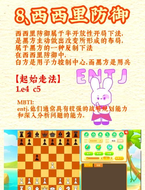 国际象棋开局棋谱解析 掌握这些技巧轻松赢在起跑线