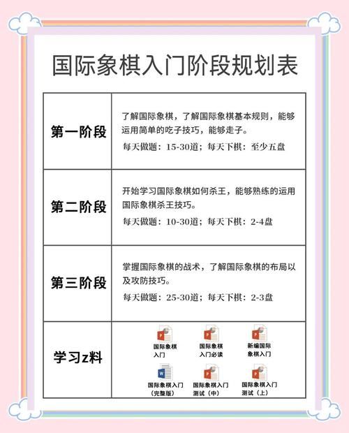 国际象棋开局棋谱解析 掌握这些技巧轻松赢在起跑线