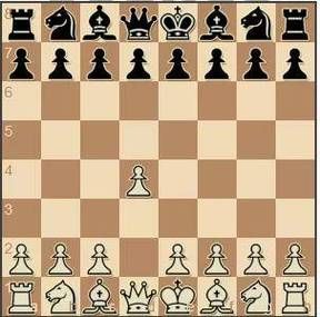 国际象棋开局棋谱解析 掌握这些技巧轻松赢在起跑线