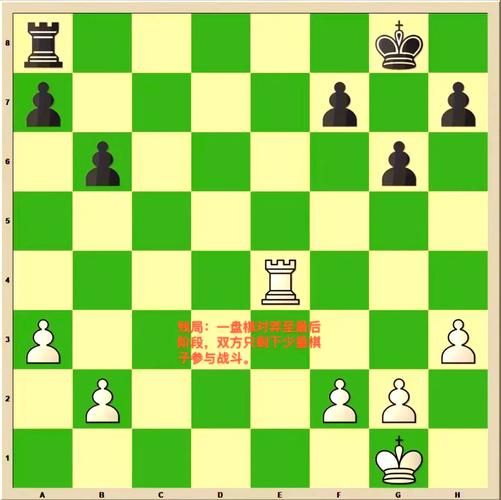 国际象棋开局棋谱解析 掌握这些技巧轻松赢在起跑线