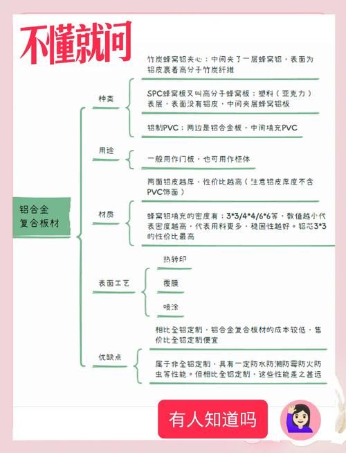 图片格式都有哪些不同种类和用途介绍