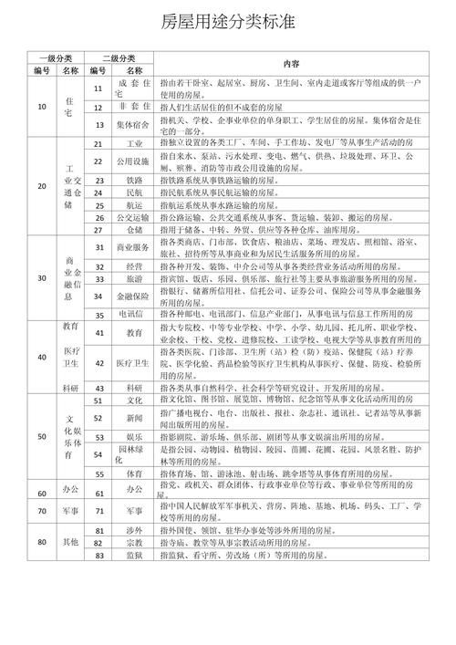 图片格式都有哪些不同种类和用途介绍