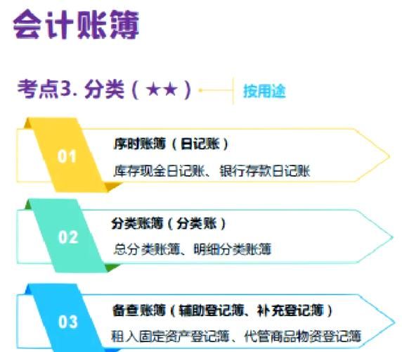 图片格式都有哪些不同种类和用途介绍