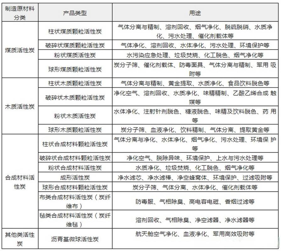 图片格式都有哪些不同种类和用途介绍