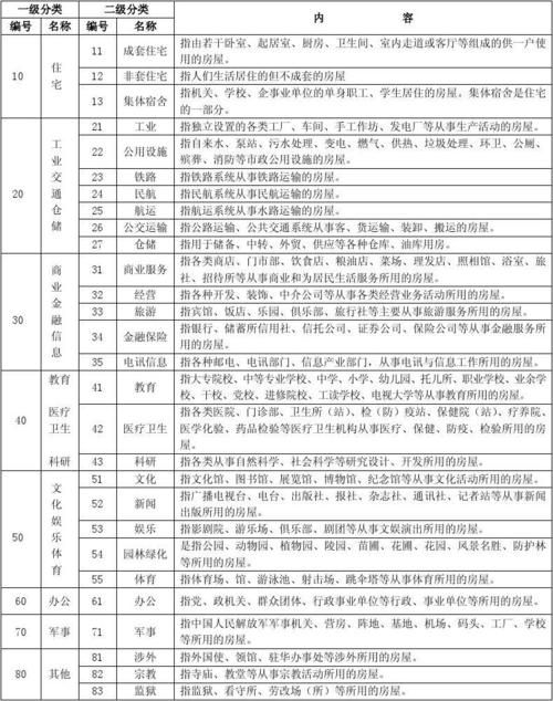 图片格式都有哪些不同种类和用途介绍