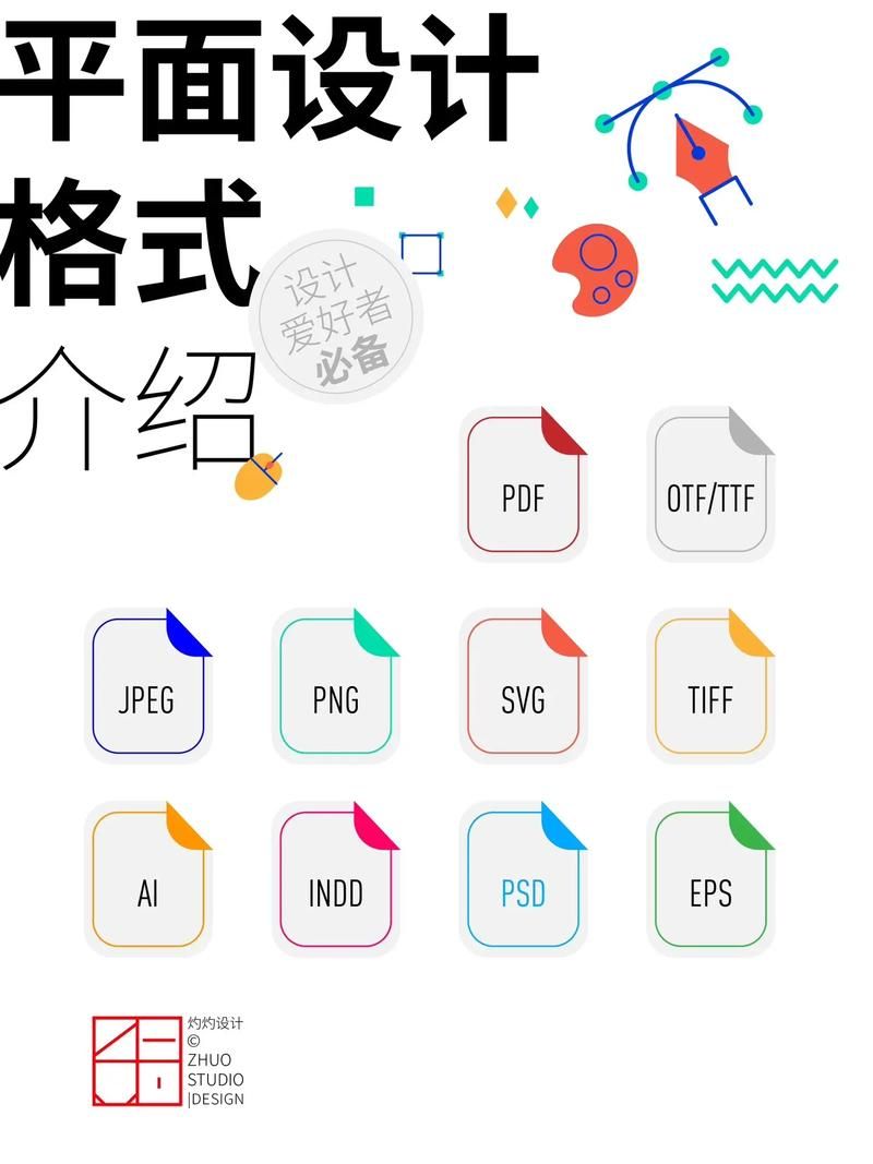 图片格式都有哪些不同种类和用途介绍