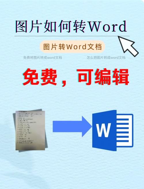 图片转文档怎么弄 最全教程支持多种格式转换