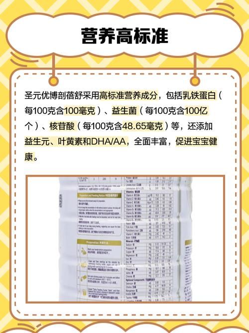圣元优博积分礼品有哪些 这份清单请收好